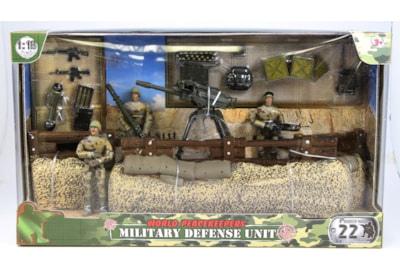 Military Defence Unit (7272)